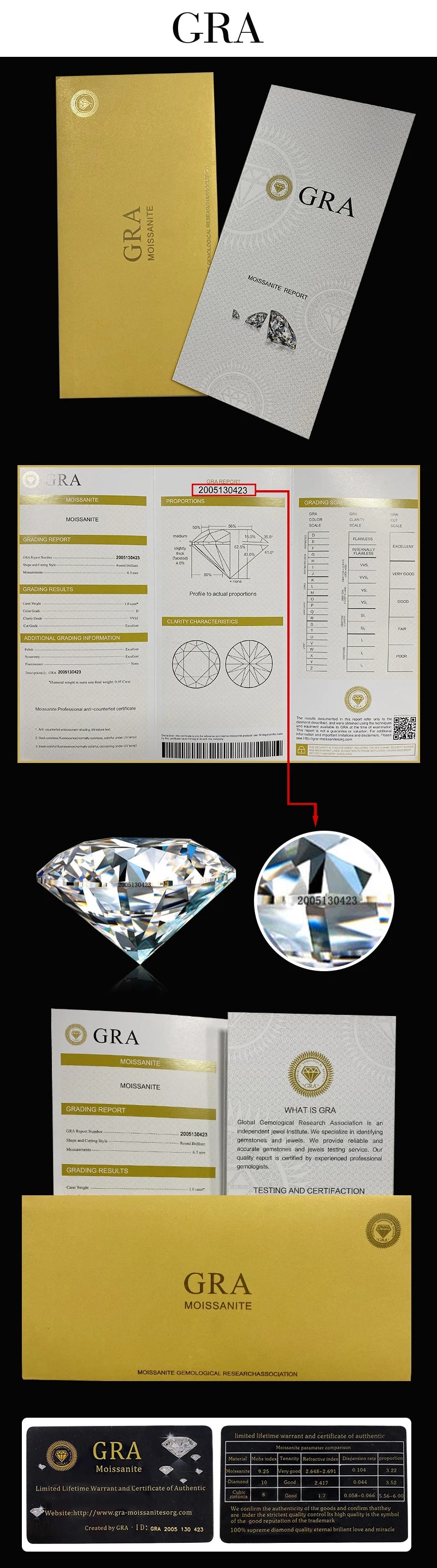 Lab Diamond Excellent Cut For Diamond Ring In Bulk Gem